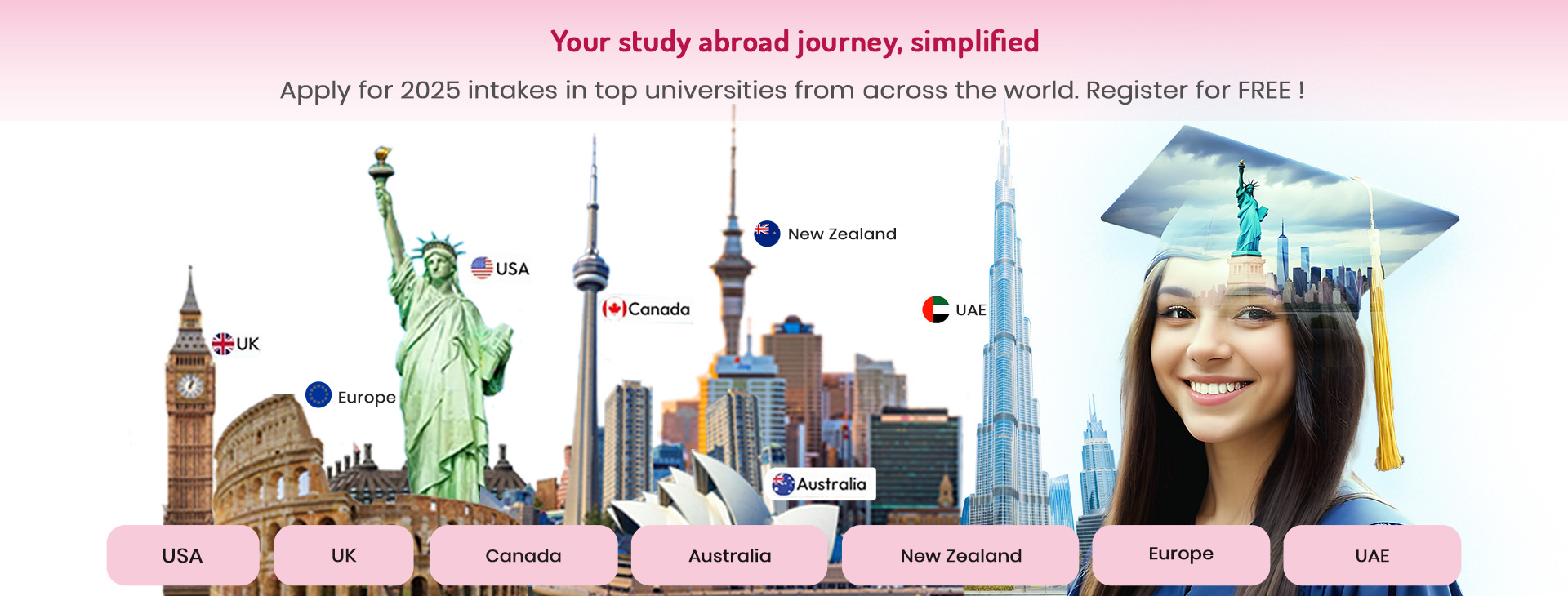 Genesis Global Study Banner